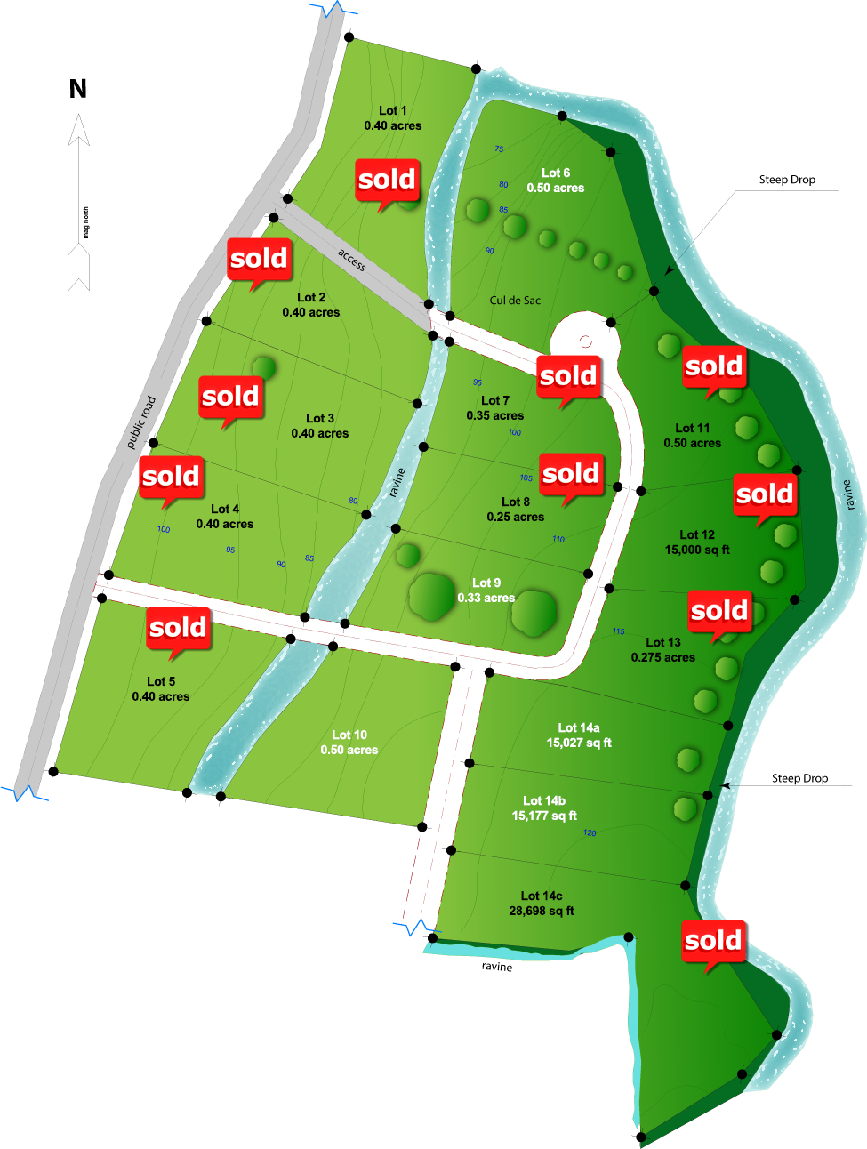 Lots Plan